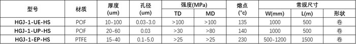 高强骨架产品数据表（中文）.png.jpg