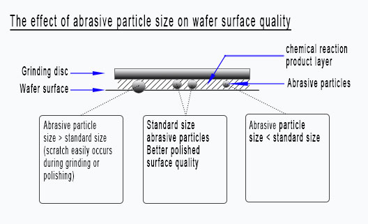 track etched filter
